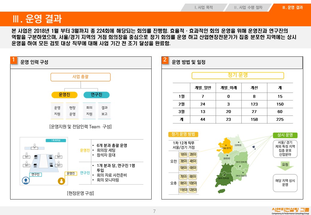[연구/NCS] 2018 NCS개발·개선의견 전문가 검토 지원 용역